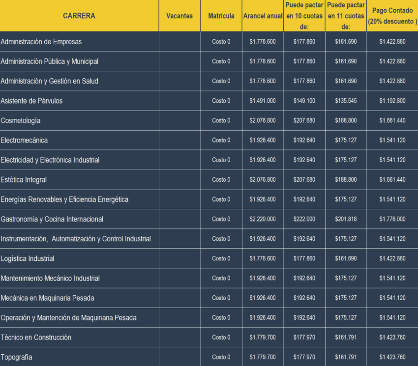 oferta_academica_2025 oferta_academica_2025